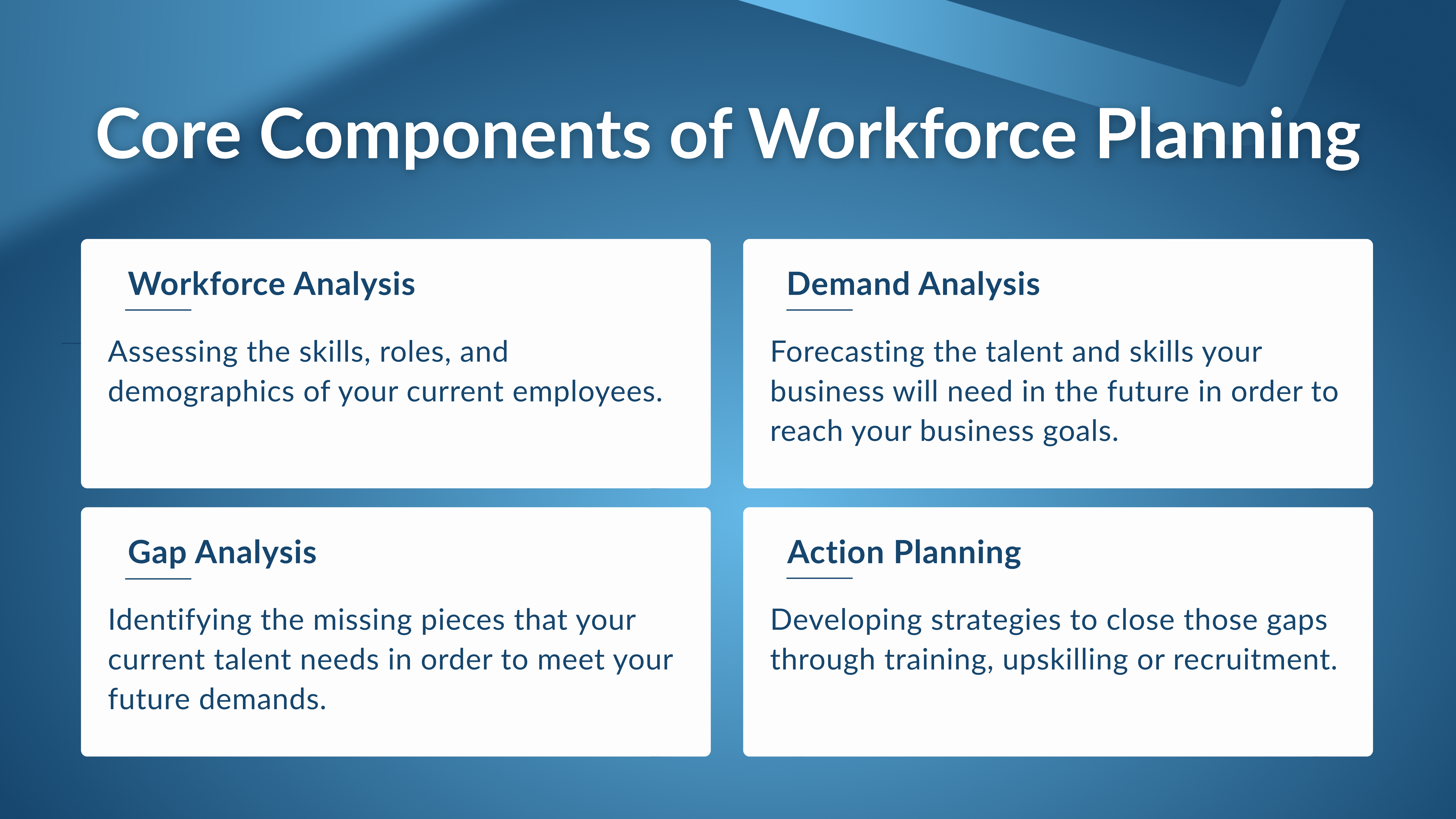 Core Components of Workforce Planning