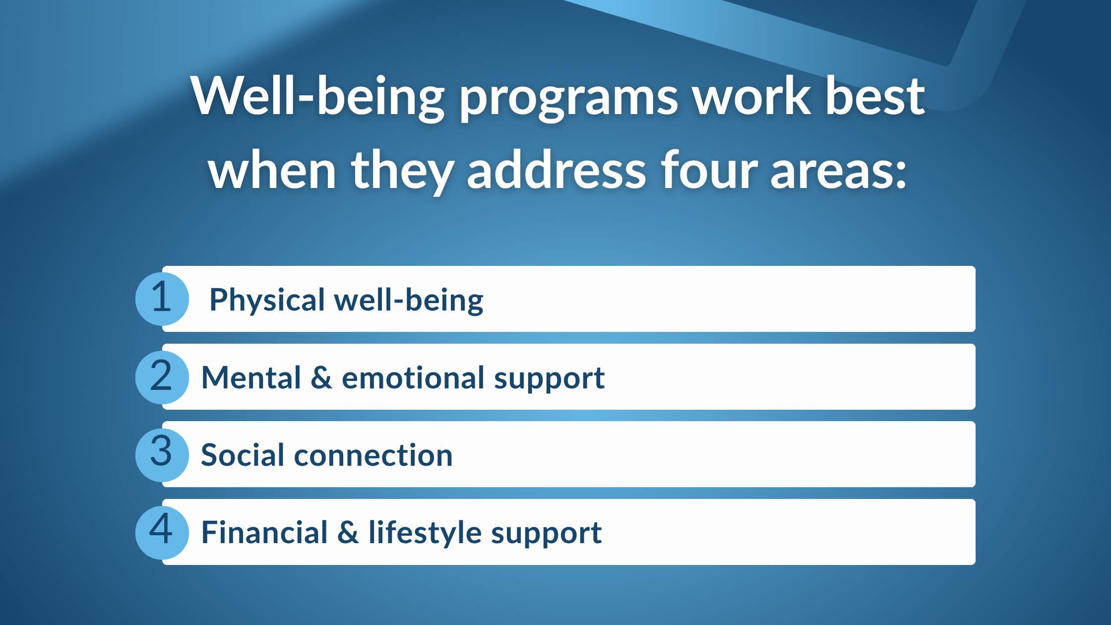 The best well-being programs