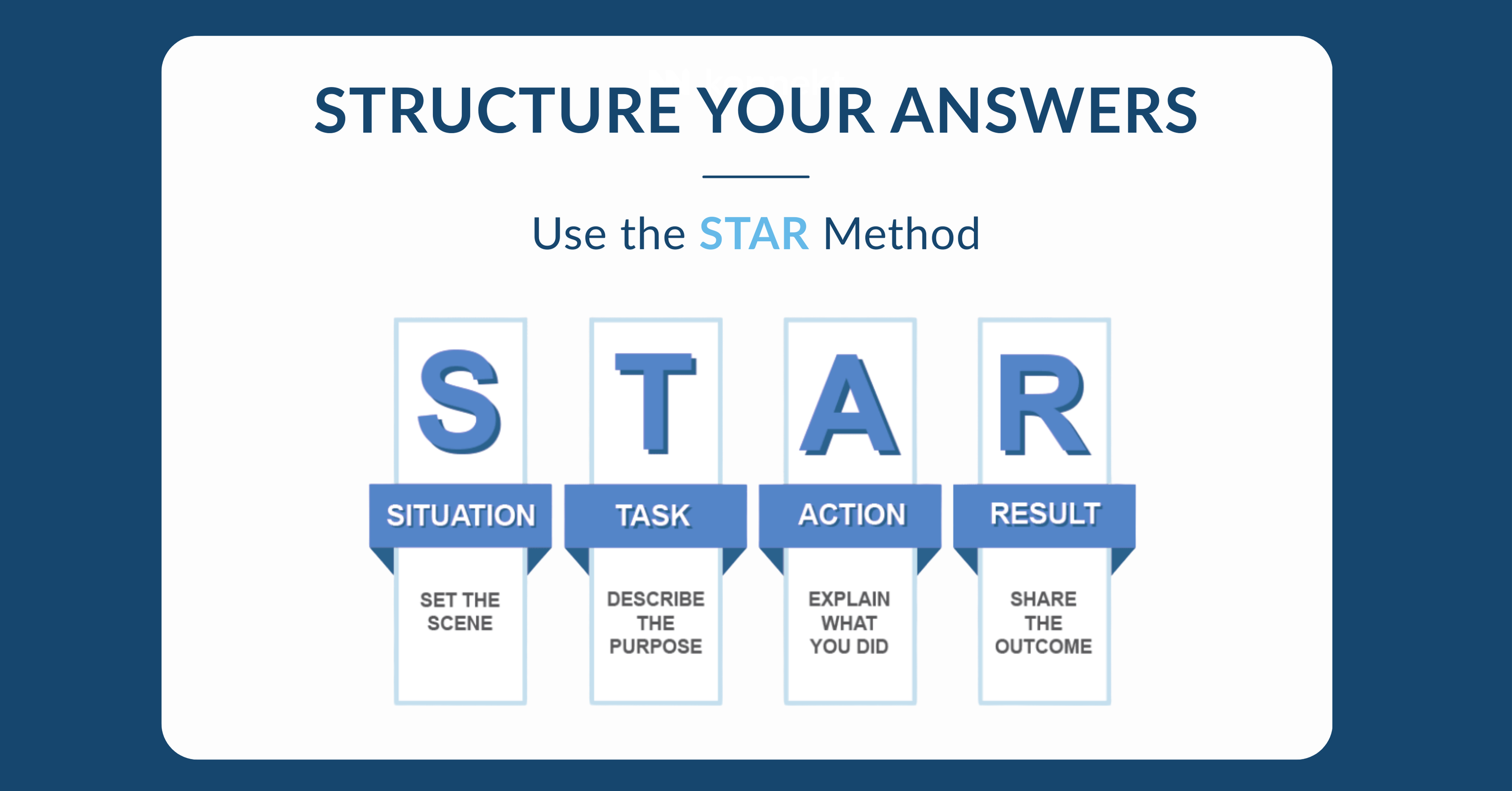 How to answer interview questions